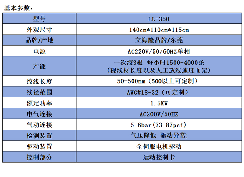 全數(shù)字智能絞線機(jī)_02 全數(shù)字智能絞線機(jī)_02