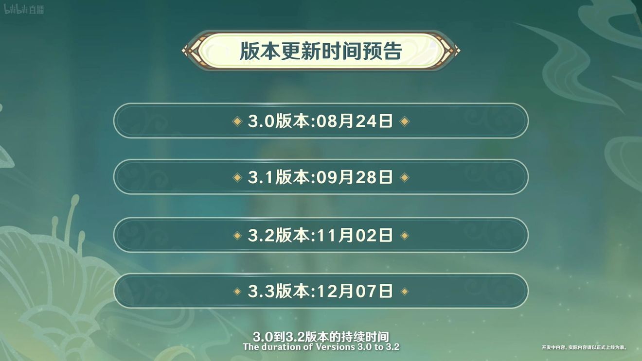 《原神》3.0版本即將到來，須彌開放，草系反應(yīng)登場，鐘離復(fù)刻！