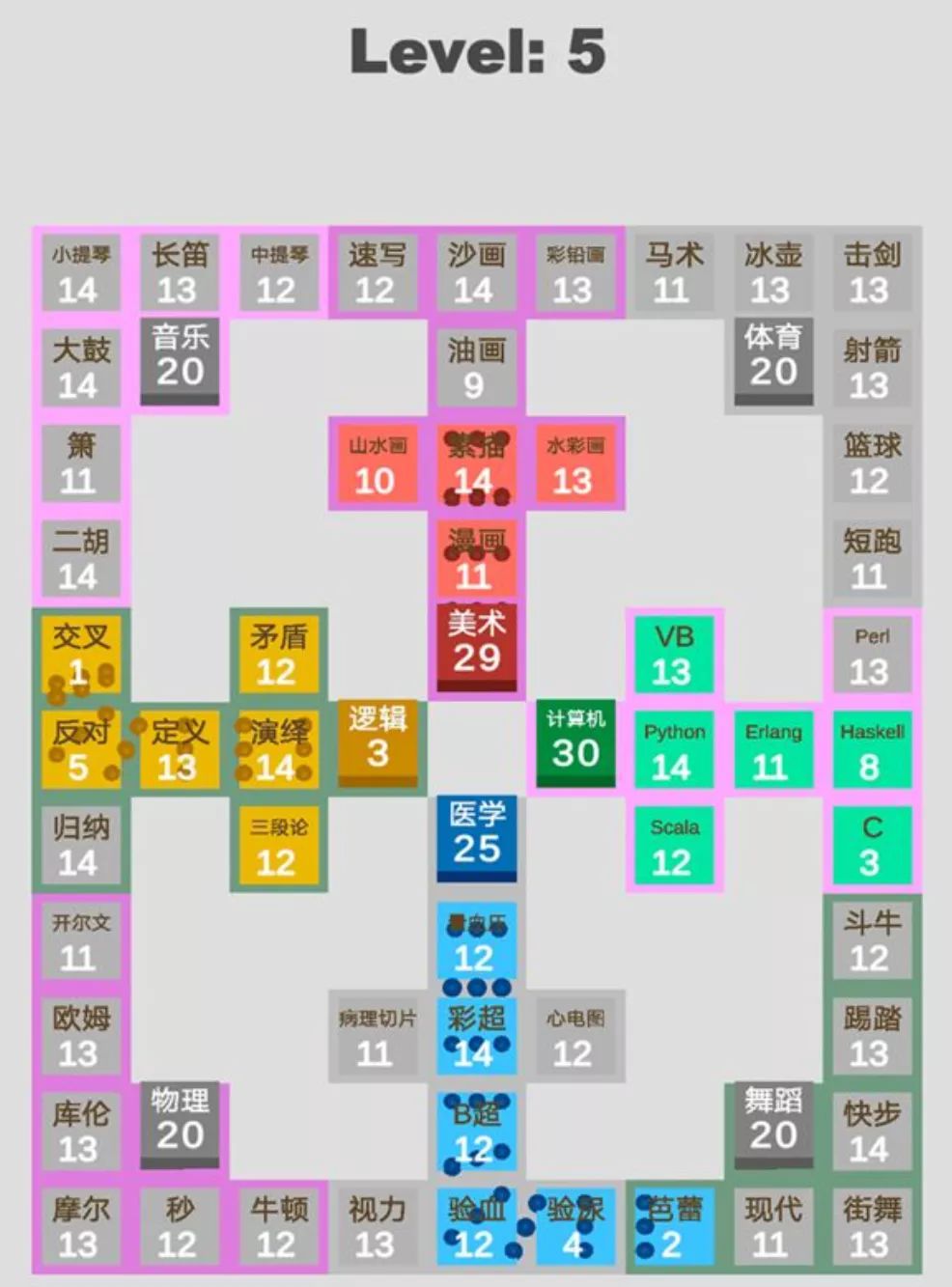 【盤點】：那些手機上能玩的RTS手游，紅警手游版怎么下載？